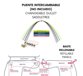 Pack Silla Inglesa Doma 'Londres' Completa| Negro