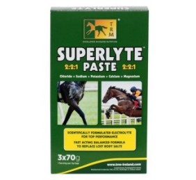 Electrolitos Superlyte jeringa Syringe