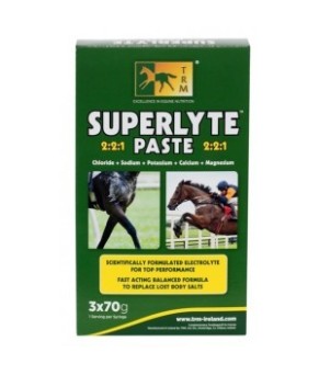 Electrolitos Superlyte jeringa Syringe